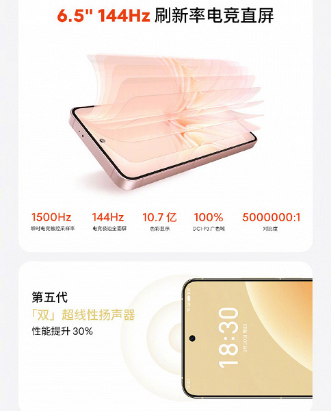 144Hz OLED flat screen Snapdragon 8 Gen 2 50MP 4700mAh 67W for $435. Meizu 20 unveiled, similar to iPhone 14 Pro and Galaxy S23 at the same time